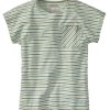 Damen Giga by Killtec | Killtec Streifenshirt
