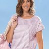 Damen Killtec | Killtec Streifenshirt Wash&Go