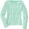 Damen Sealand24 | Damen Streifenshirt In Bretonischem Stil